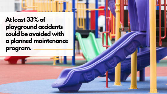 Playground Maintenance Plan Image