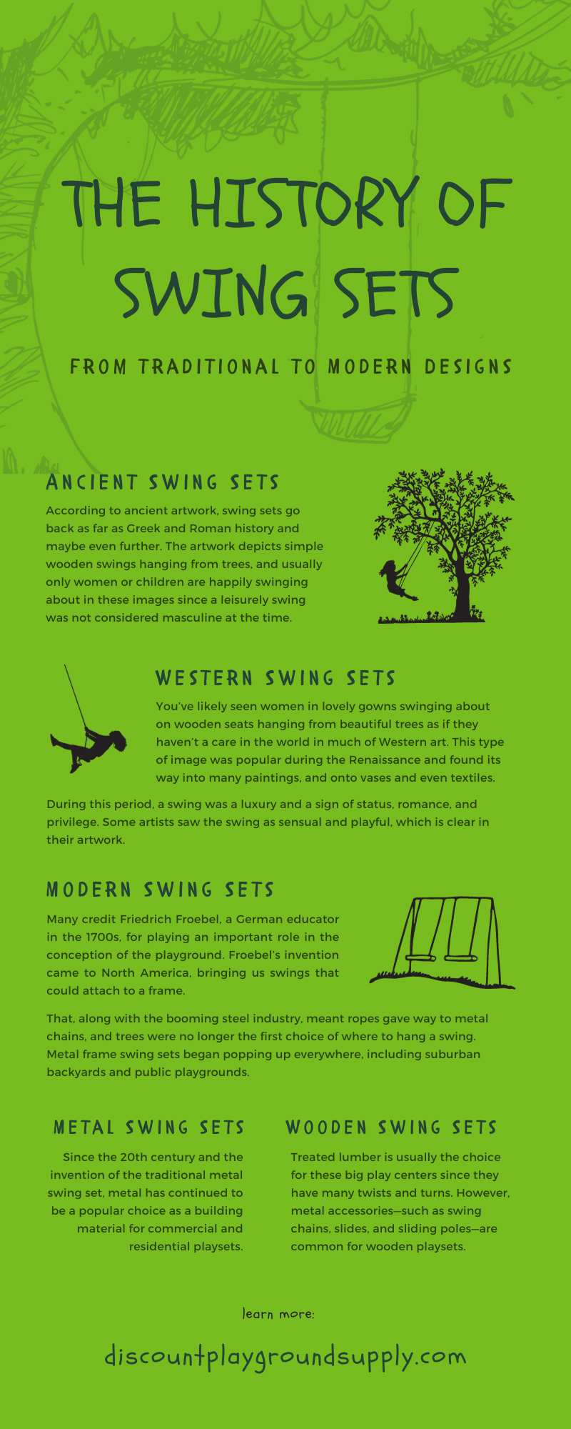 The History of Swing Sets from Traditional to Modern Designs