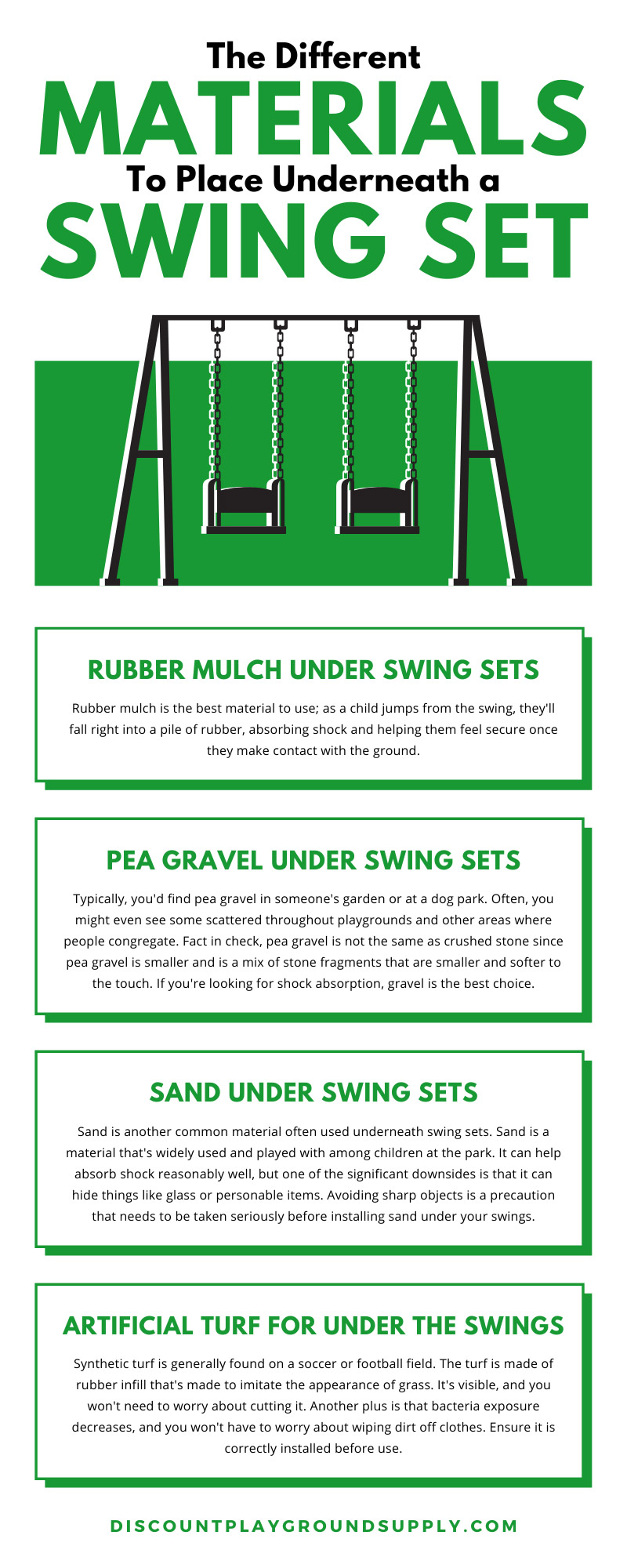 The Different Materials To Place Underneath a Swing Set