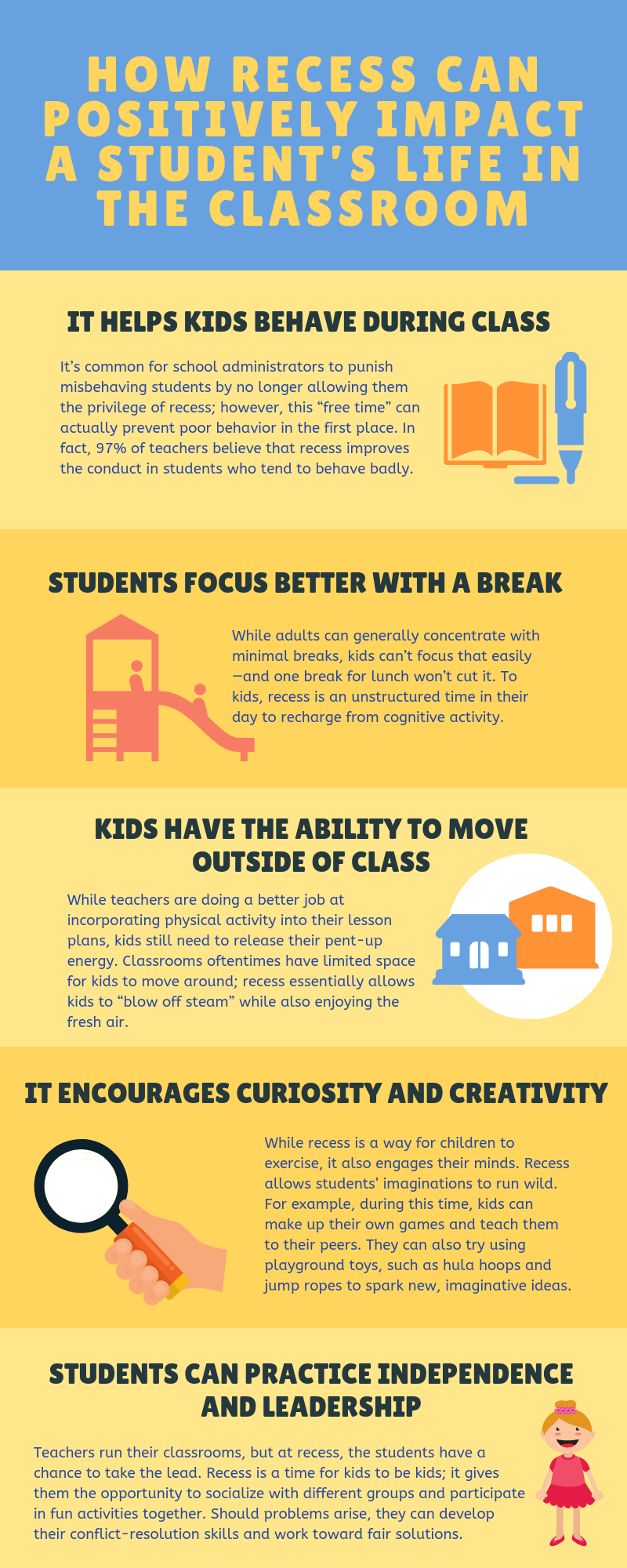 Positive Recess Impacts On Student Life Image