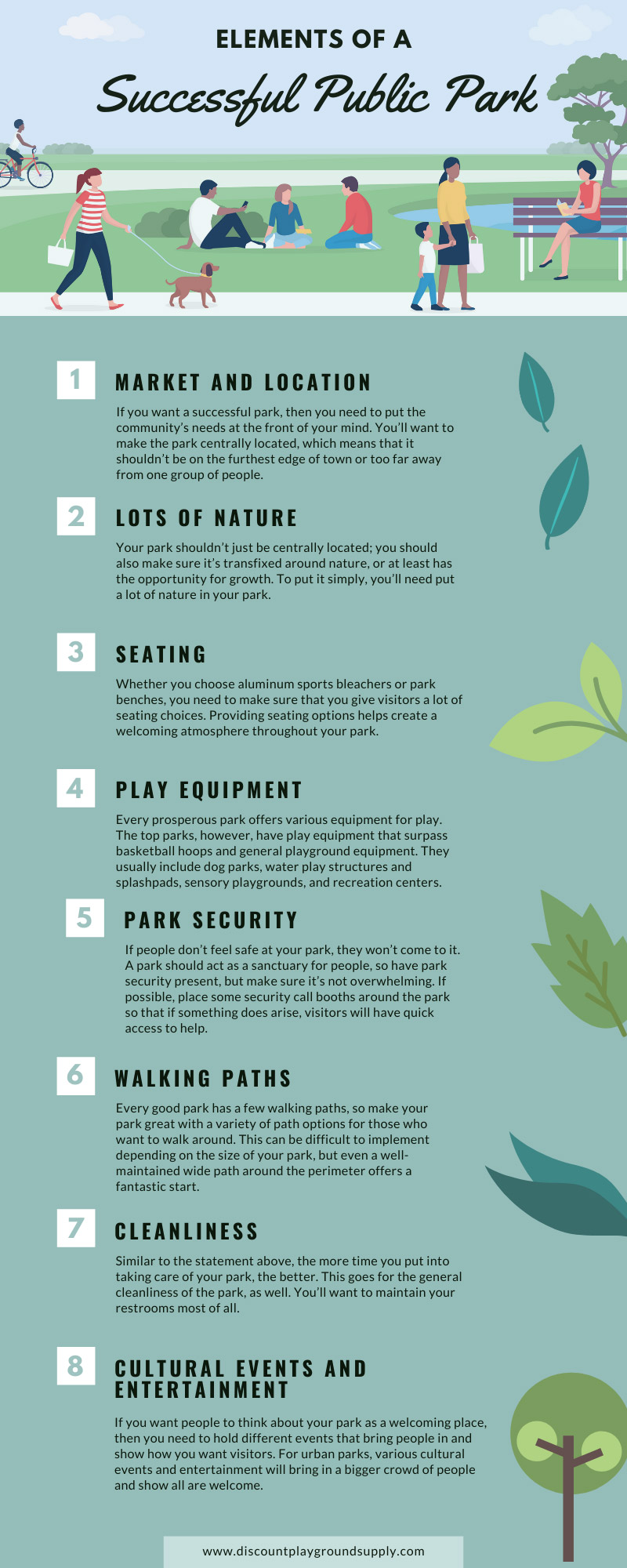 Elements of a Successful Public Park infographic