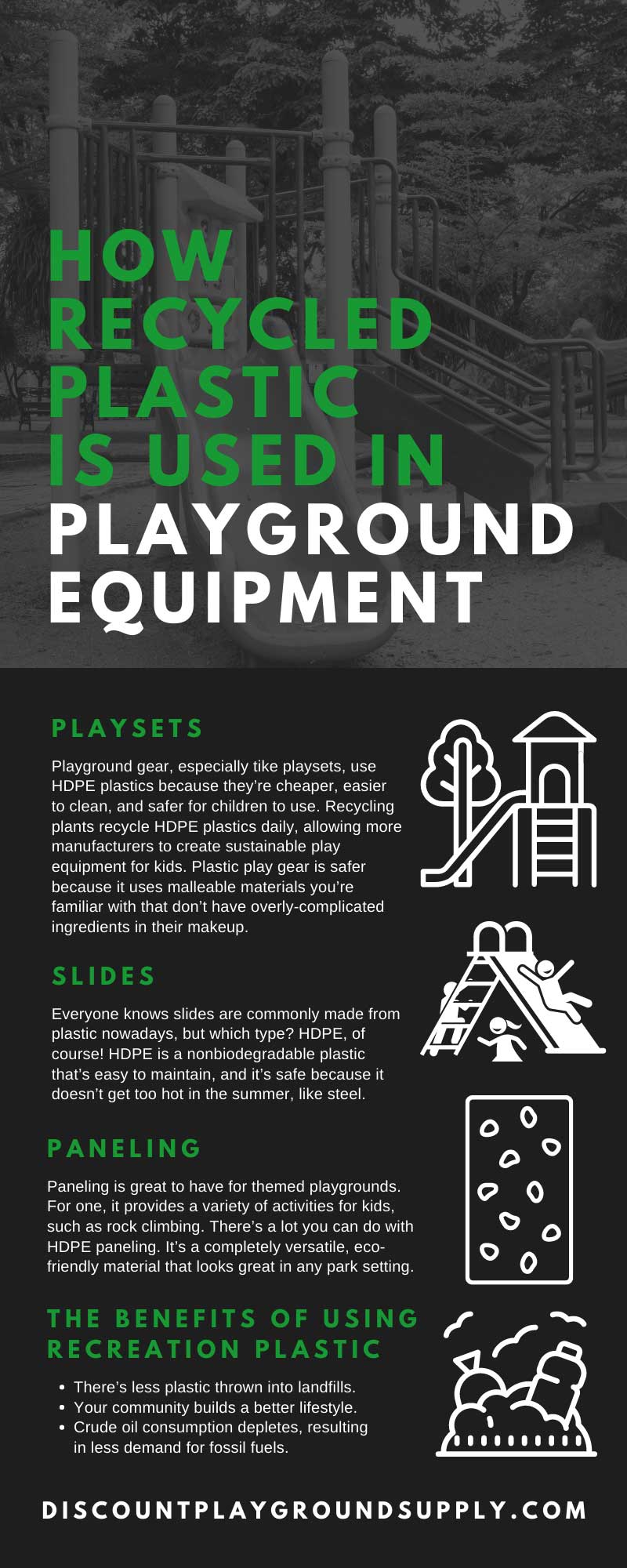 How Recycled Plastic Is Used in Playground Equipment