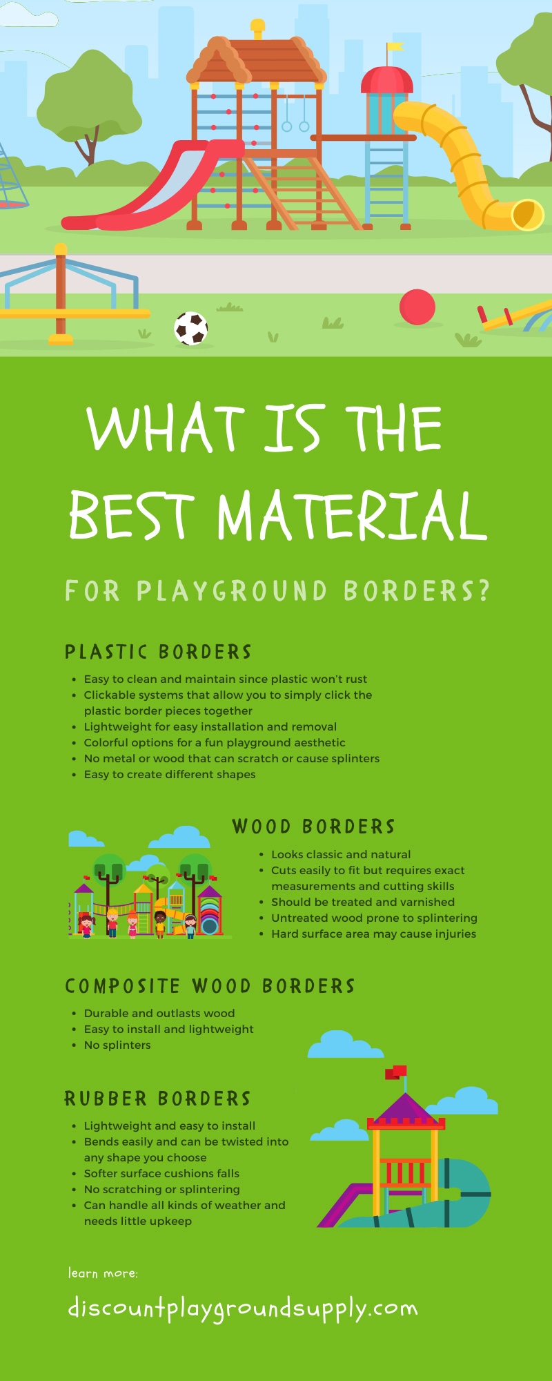 What Is the Best Material for Playground Borders?