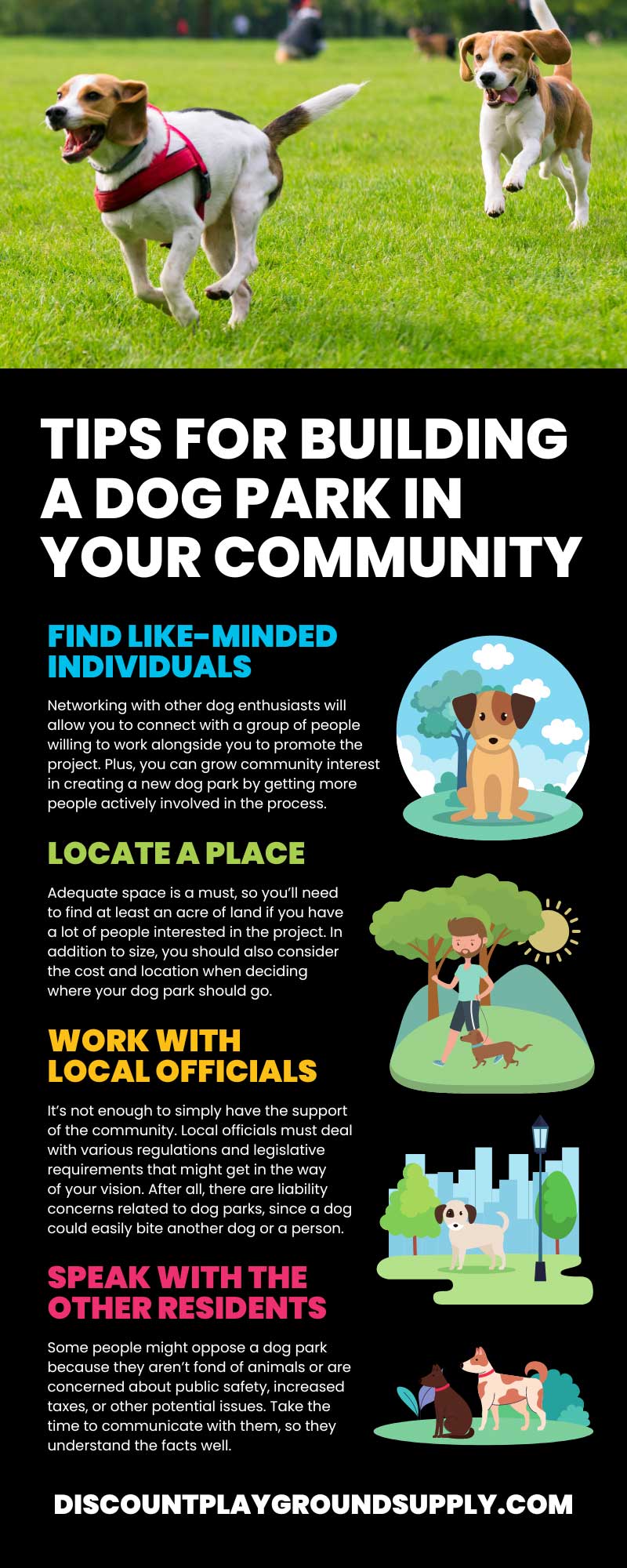 how big should a dog park be